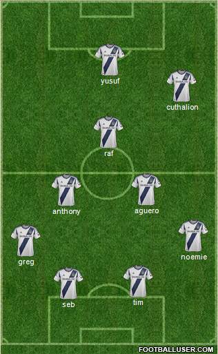 Los Angeles Galaxy Formation 2013