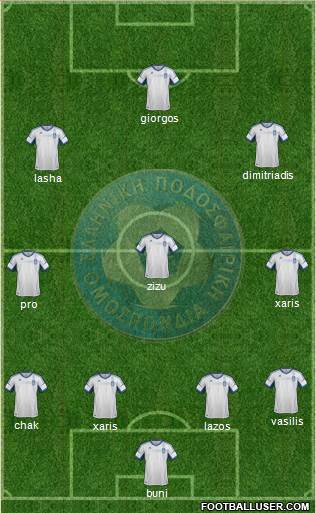 Greece Formation 2013