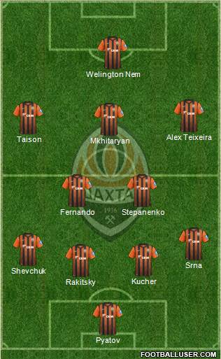 Shakhtar Donetsk Formation 2013