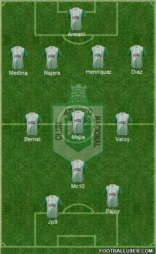 CDC Atlético Nacional Formation 2013