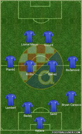 NK Dinamo Formation 2013