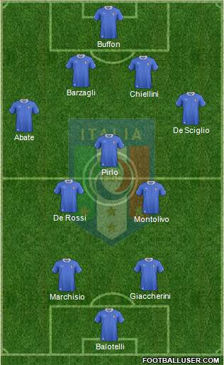 Italy Formation 2013