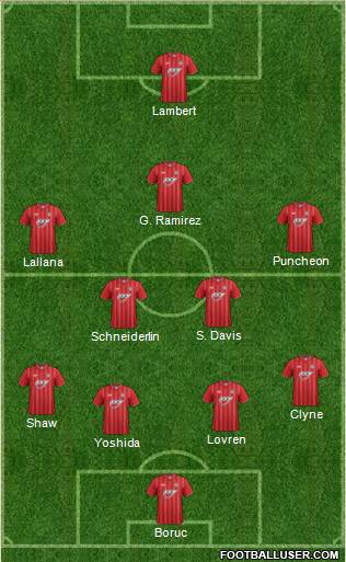 Southampton Formation 2013