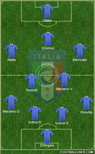 Italy Formation 2013