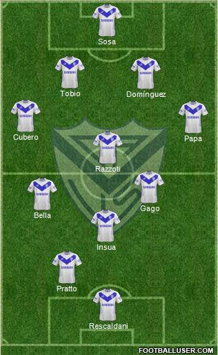 Vélez Sarsfield Formation 2013