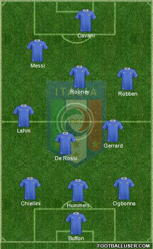 Italy Formation 2013