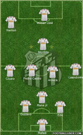 Santos FC Formation 2013