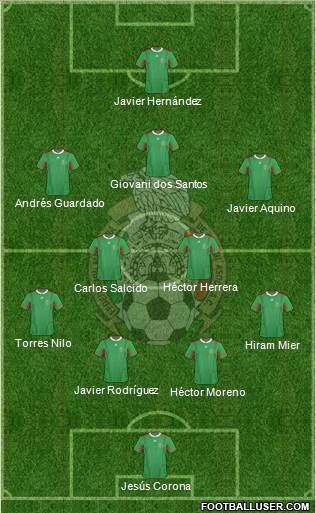 Mexico Formation 2013