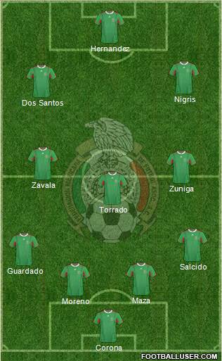 Mexico Formation 2013