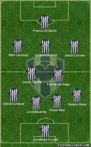 Club de Fútbol Monterrey Formation 2013