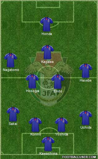 Japan Formation 2013