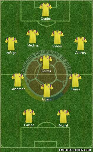 Colombia Formation 2013