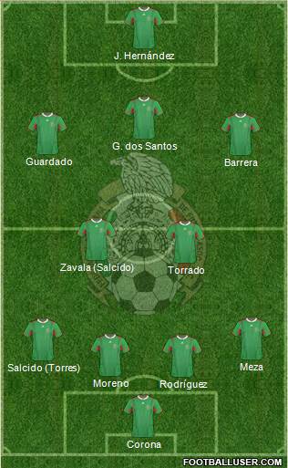 Mexico Formation 2013