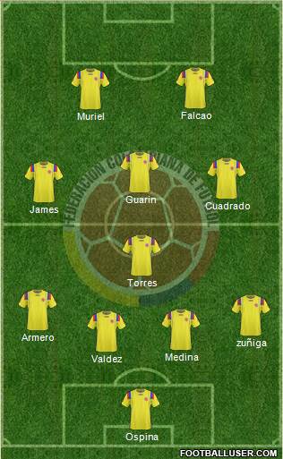 Colombia Formation 2013