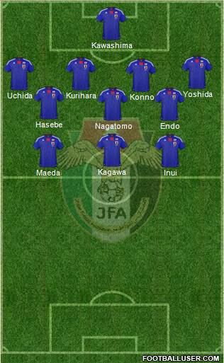 Japan Formation 2013