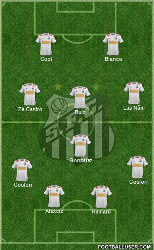 Santos FC Formation 2013