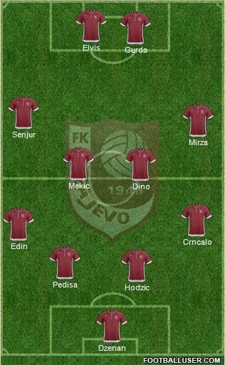 FK Sarajevo Formation 2013