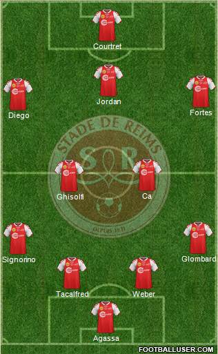 Stade de Reims Formation 2013