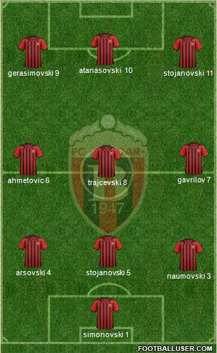 FK Vardar Skopje Formation 2013