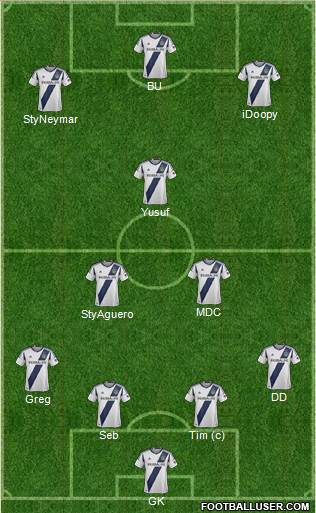 Los Angeles Galaxy Formation 2013