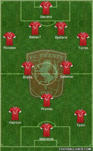 FC Twente Formation 2013