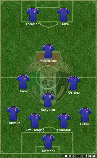 Japan Formation 2013