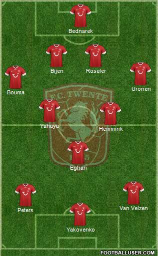 FC Twente Formation 2013