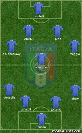 Italy Formation 2013