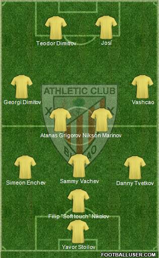 Bilbao Athletic Formation 2013