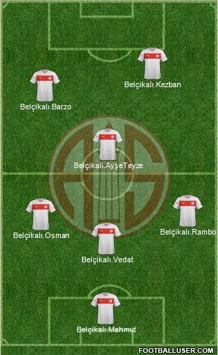 Antalyaspor A.S. Formation 2013