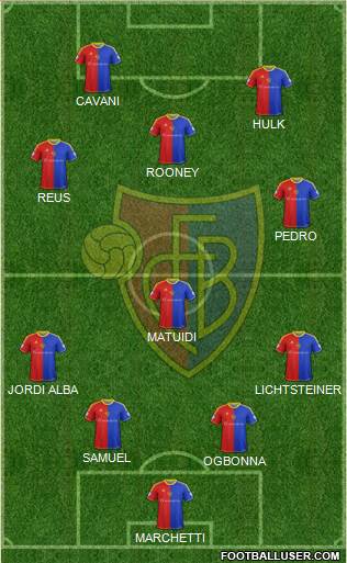 FC Basel Formation 2013