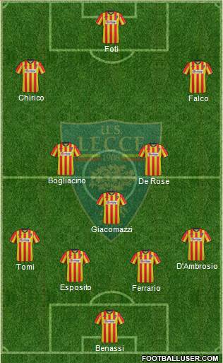 Lecce Formation 2013