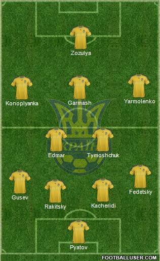 Ukraine Formation 2013