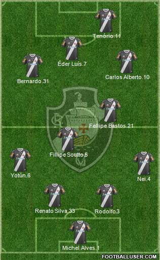 CR Vasco da Gama Formation 2013