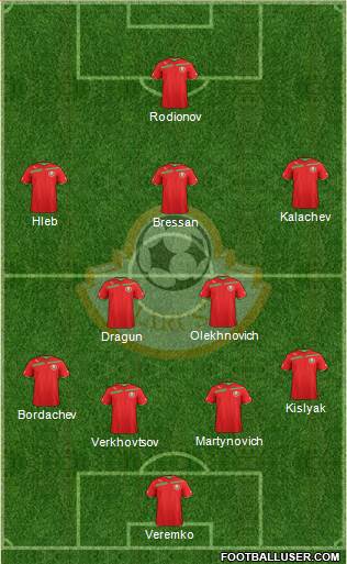 Belarus Formation 2013