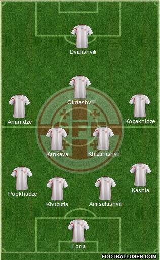 Georgia Formation 2013