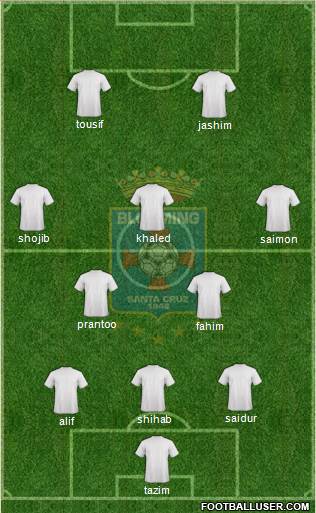 Blooming FC Formation 2013