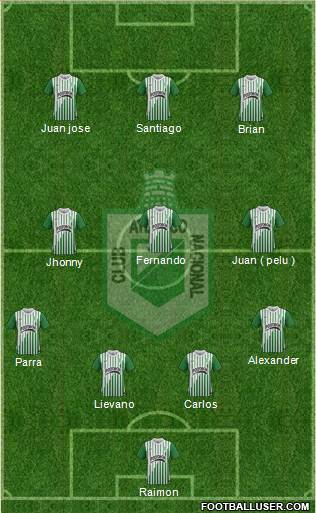 CDC Atlético Nacional Formation 2013