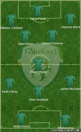 Ireland Formation 2013