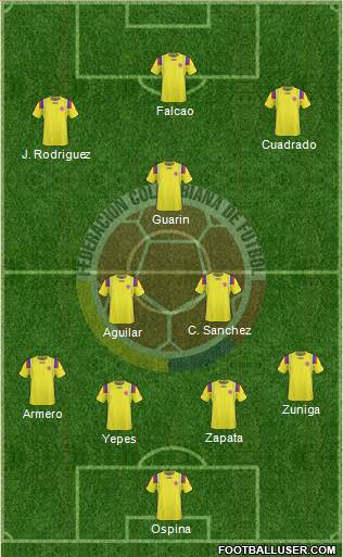 Colombia Formation 2013