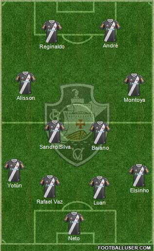 CR Vasco da Gama Formation 2013