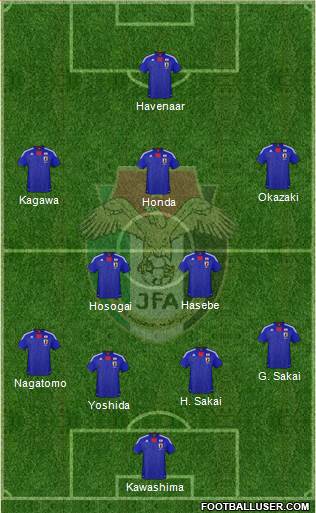 Japan Formation 2013