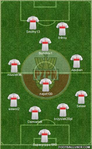 Poland Formation 2013