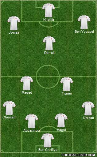 Tunisia Formation 2013