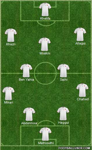 Tunisia Formation 2013