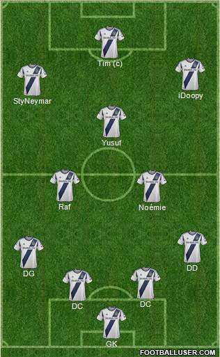 Los Angeles Galaxy Formation 2013