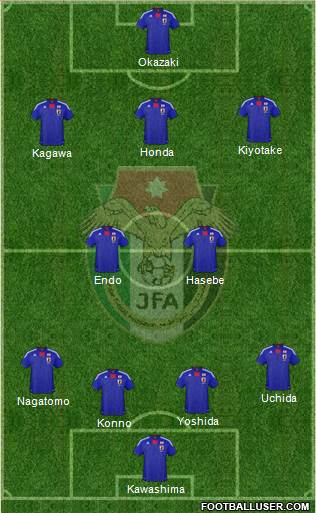 Japan Formation 2013