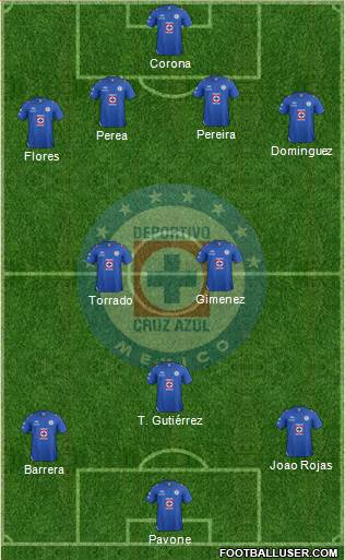 Club Deportivo Cruz Azul Formation 2013