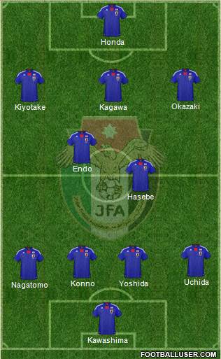 Japan Formation 2013