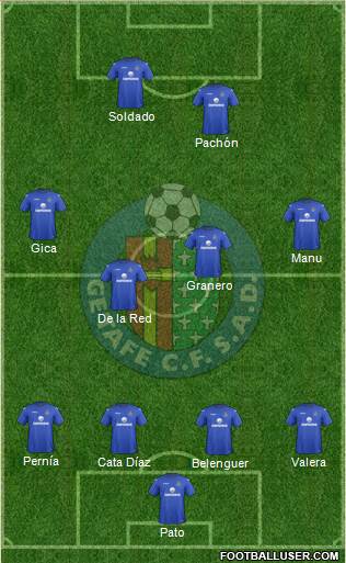 Getafe C.F., S.A.D. Formation 2013